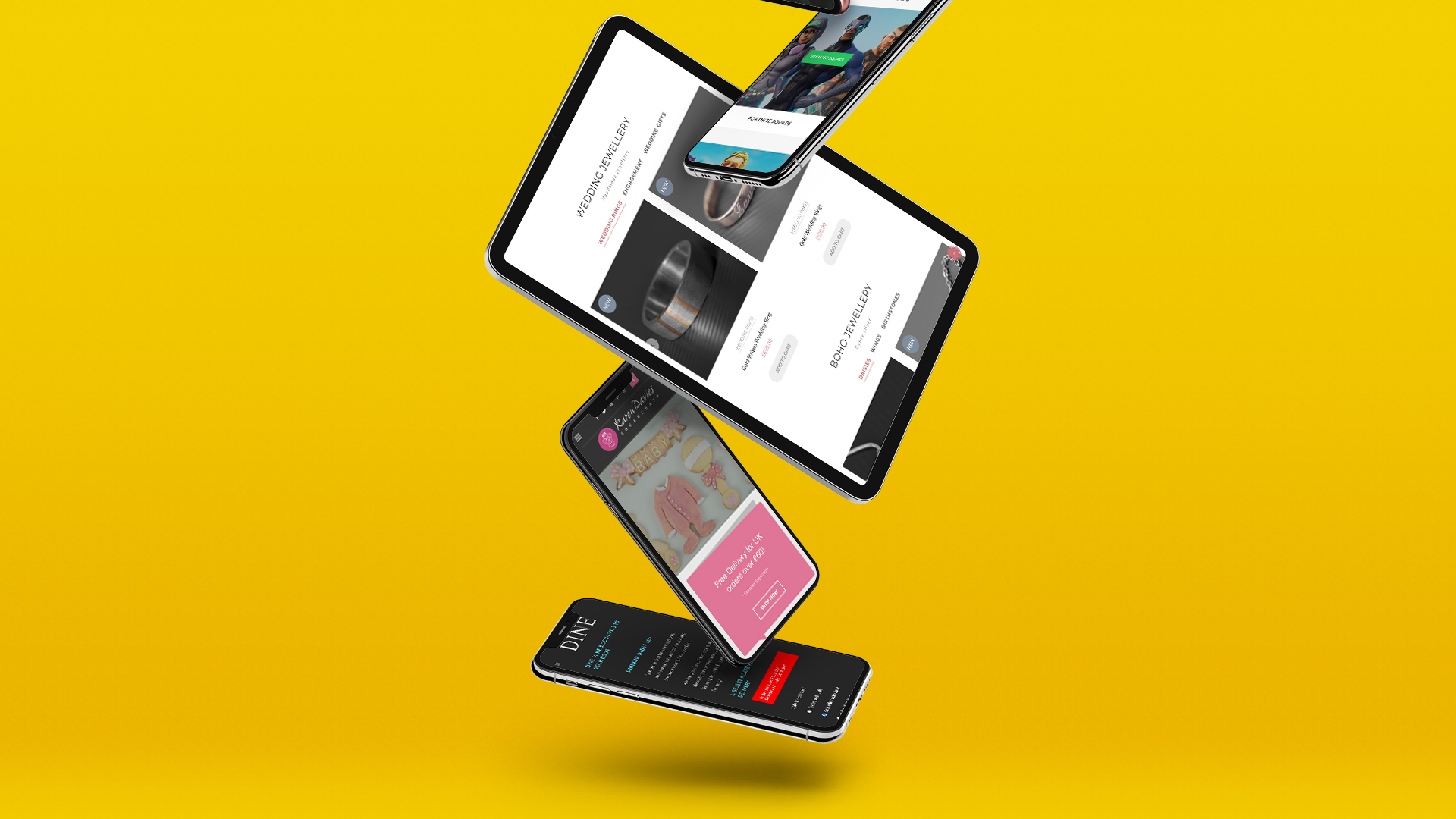 E-commerce websites E-commerce websites